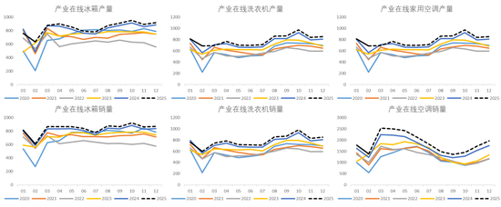 【钢材二季报】时刻准备着