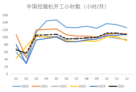 【钢材二季报】时刻准备着