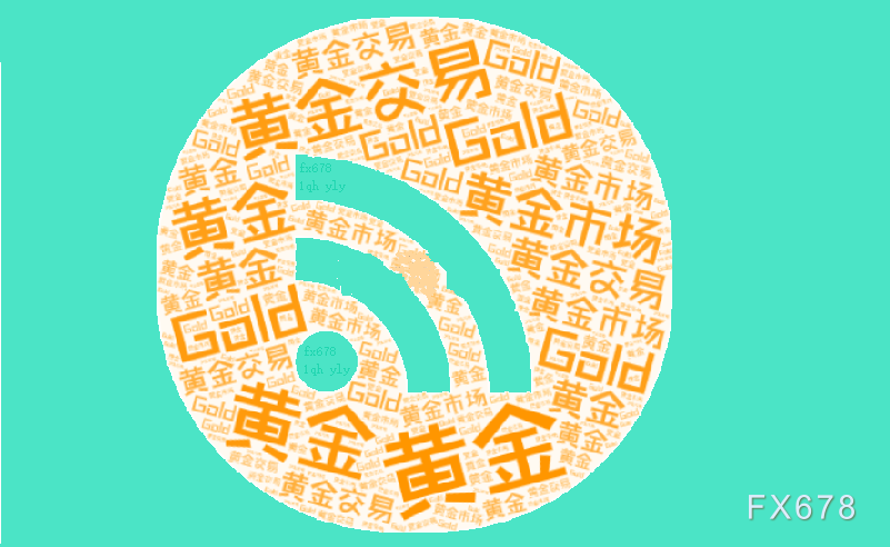美国通胀数据公布前，黄金维持小幅震荡，等待方向选择