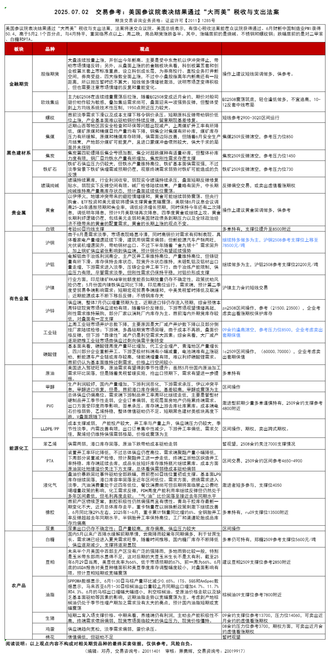 【交易参考】7.2：美国参议院表决结果通过“大而美”税收与支出法案