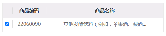 海关编码变了！这个酒品类进口成本或将上涨25.9%